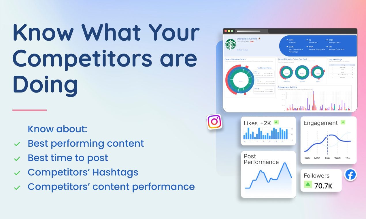 Grafik Info Analisis Kompetitif Predis.ai