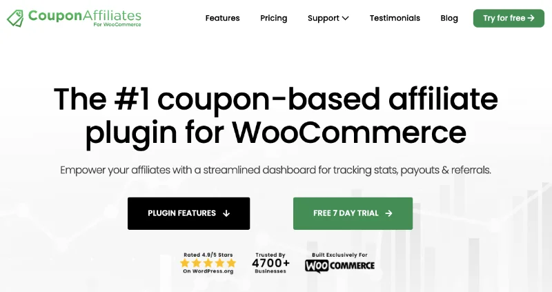 Plugins de coupons WooCommerce - Affiliés de coupons