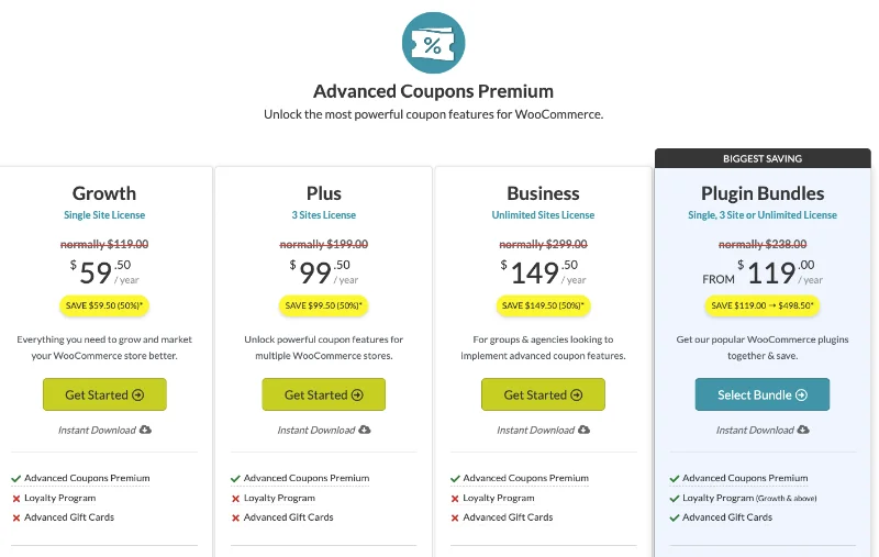 Plugins de coupons WooCommerce – Tarification avancée des coupons
