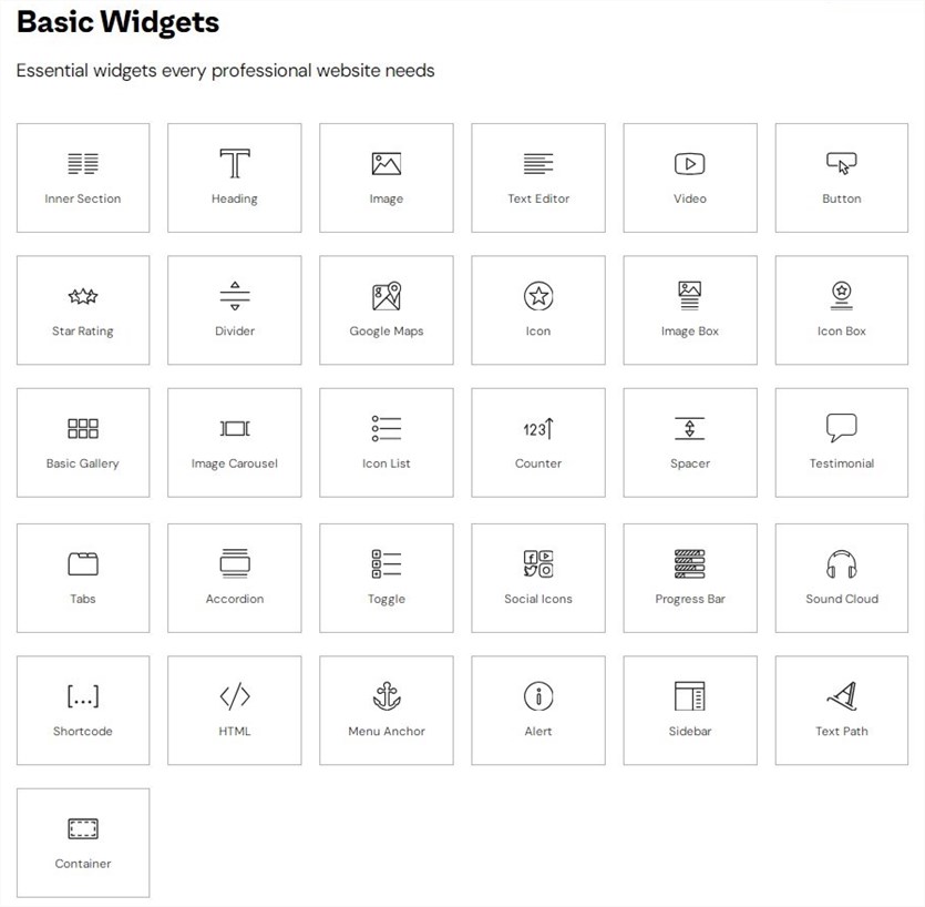 Captura de pantalla de los widgets básicos de Elementor.