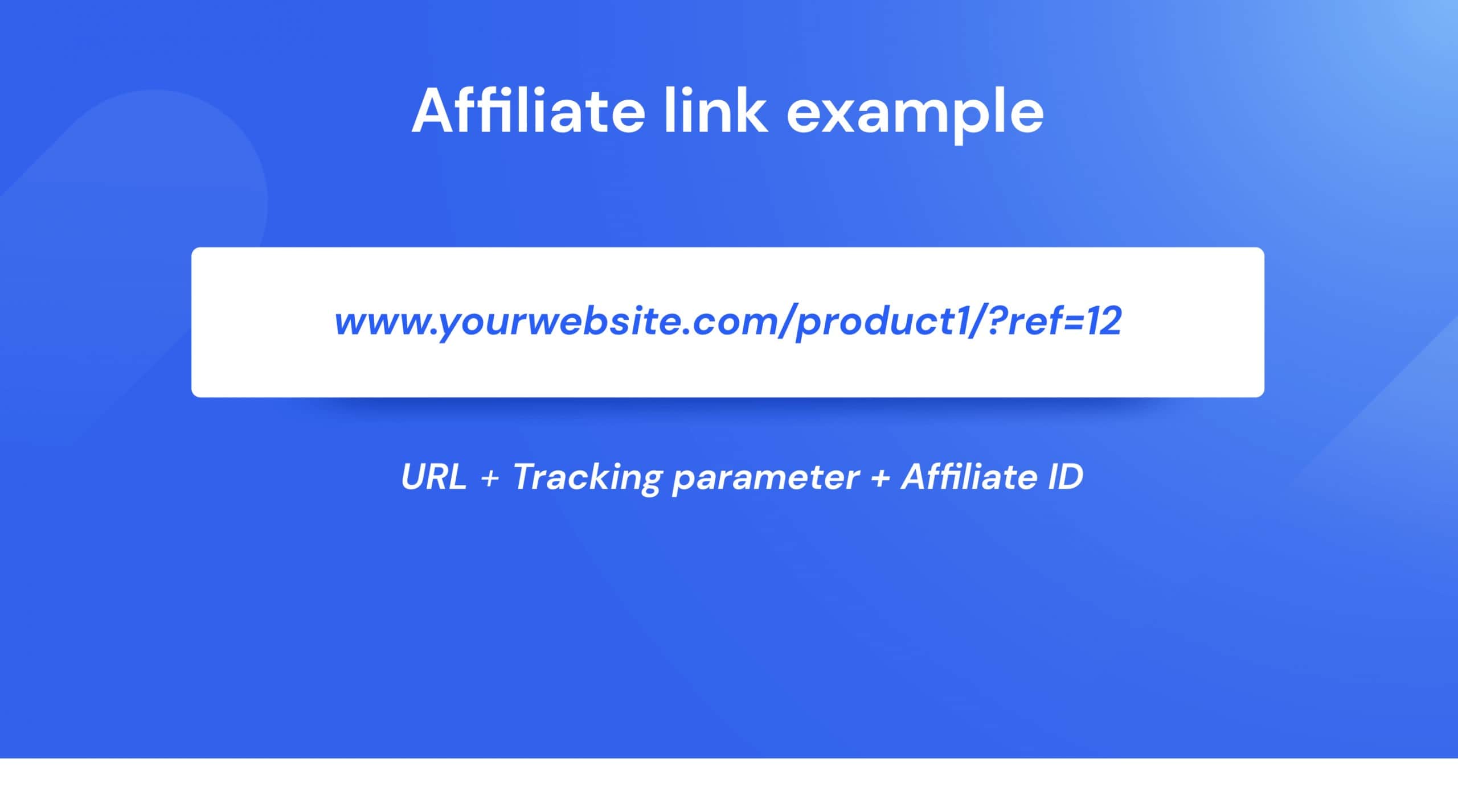 Link-uri afiliate