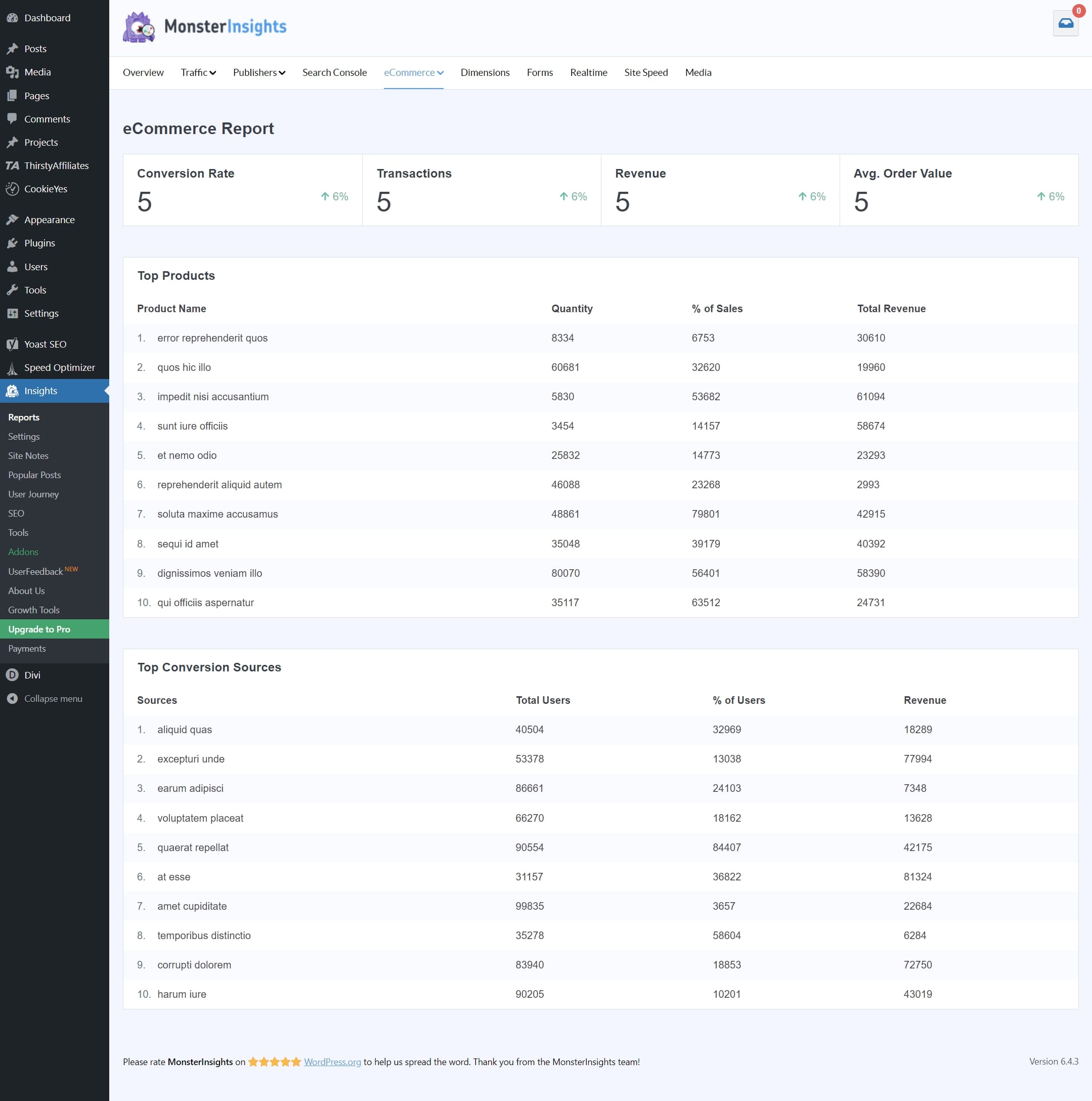 Rapporto e-commerce di monsterinsights