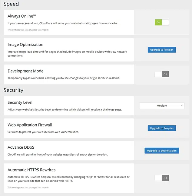 Jak zainstalować Cloudflare na swojej stronie WordPress? 7 Advanced Cloudflare plugin features