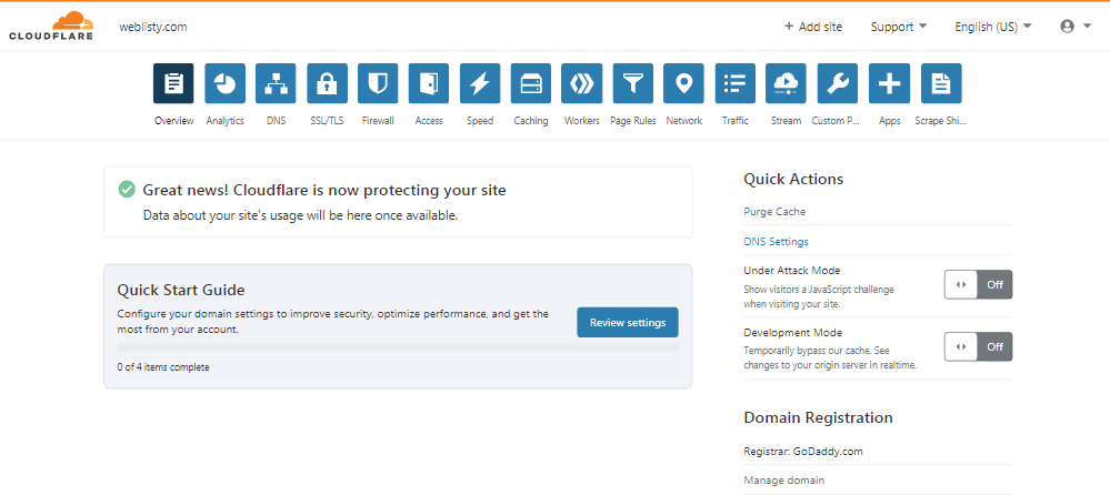 Najlepsze ustawienia wtyczki WordPress Cloudflare dla szybszych witryn 10 cloudflare setup completed Best WordPress Cloudflare plugin settings for faster sites