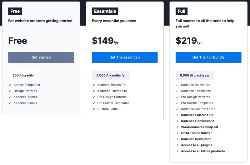 Plugin WooCommerce Email Customizer - Kadence Pricing
