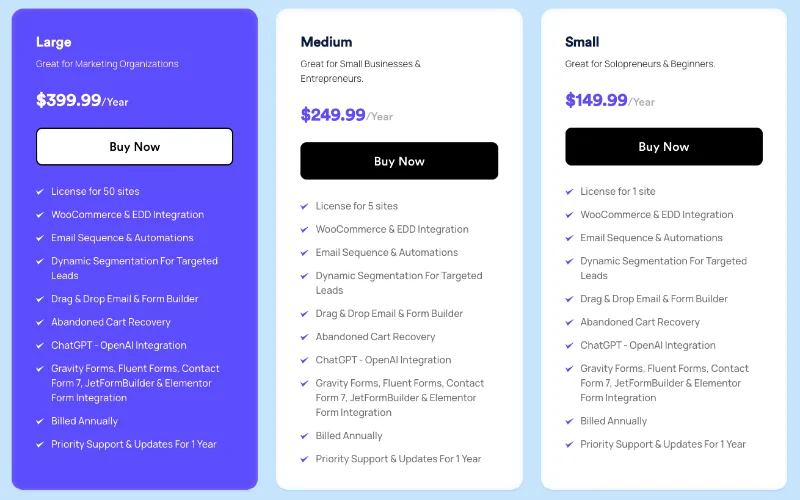 WooCommerce Email Customizer eklentisi - Mail Mint fiyatlandırması