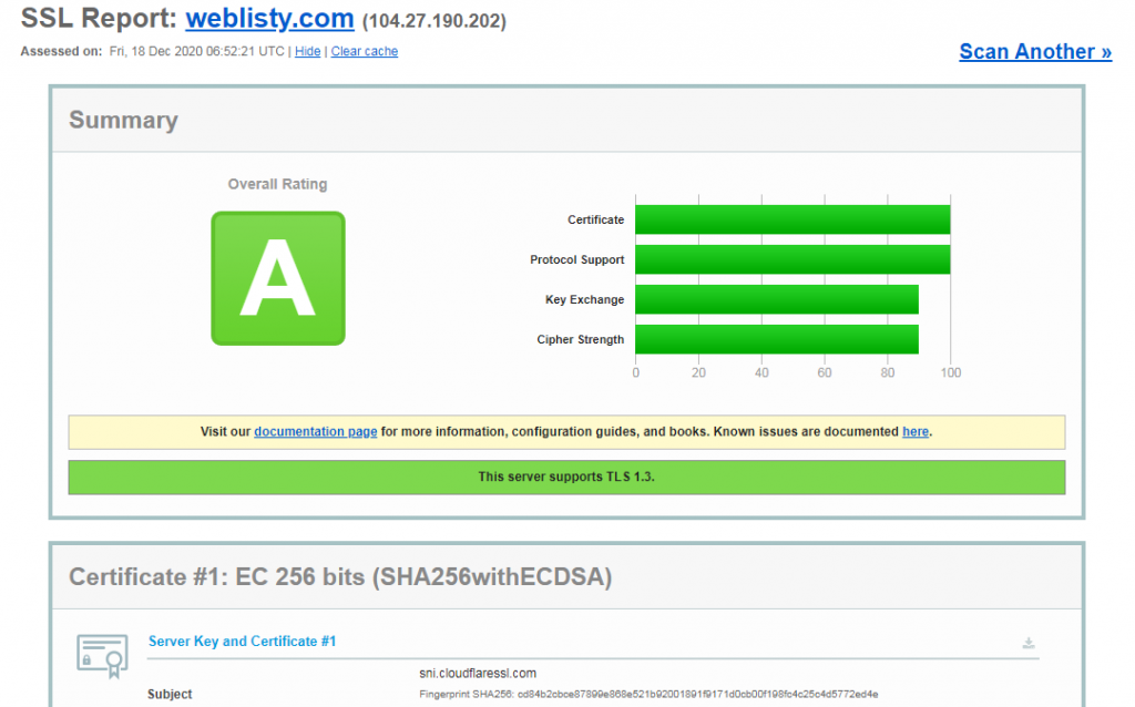 Wie richte ich Cloudflare-Einstellungen in WordPress ein? 11 cloudflare ssl report How to Setup Cloudflare Settings on WordPress?