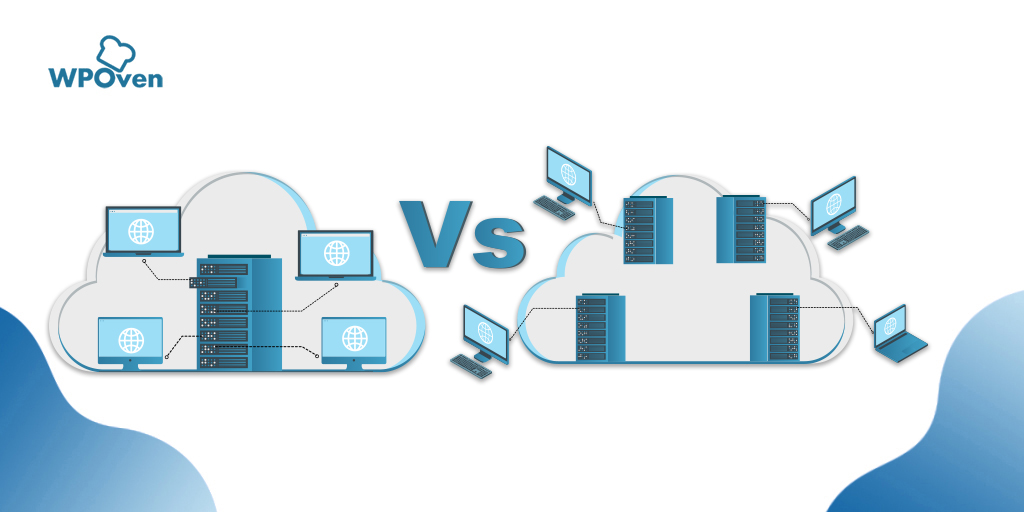 Wie richte ich Cloudflare-Einstellungen in WordPress ein? 4 cdn How to Setup Cloudflare Settings on WordPress?