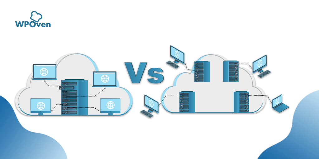 cdn How to Setup Cloudflare Settings on WordPress?