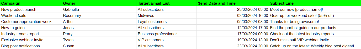 cum să organizați conținutul buletinului informativ prin e-mail calendar_example