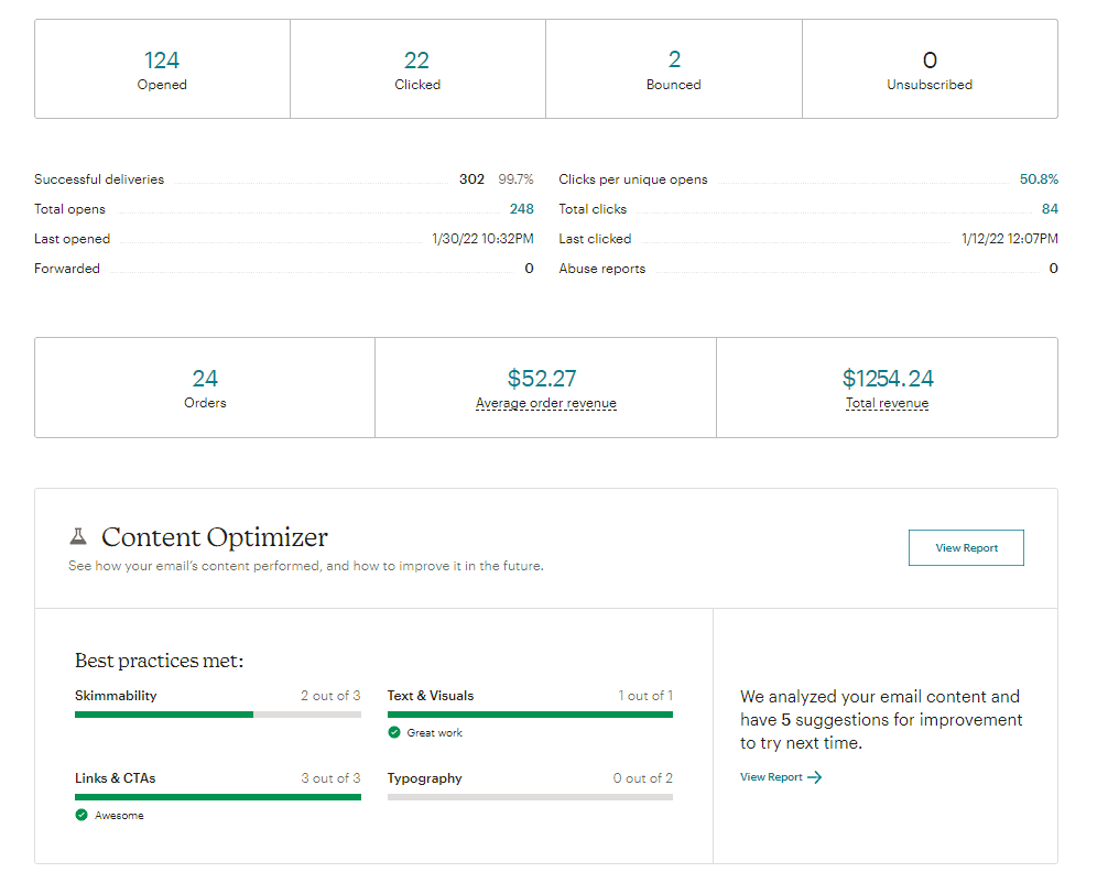 Отчеты по электронной почте Mailchimp