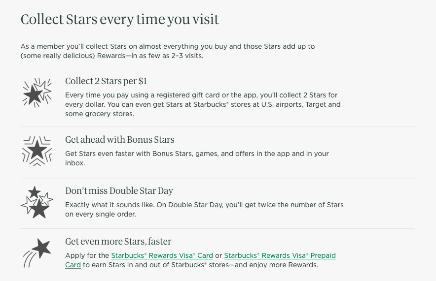 fidélité du consommateur