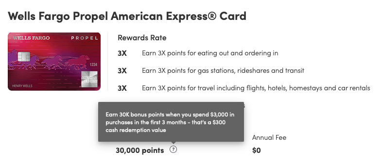 fidélité du consommateur