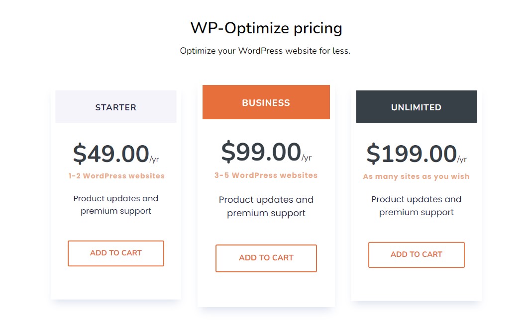 WP-Optimize Fiyatlandırma