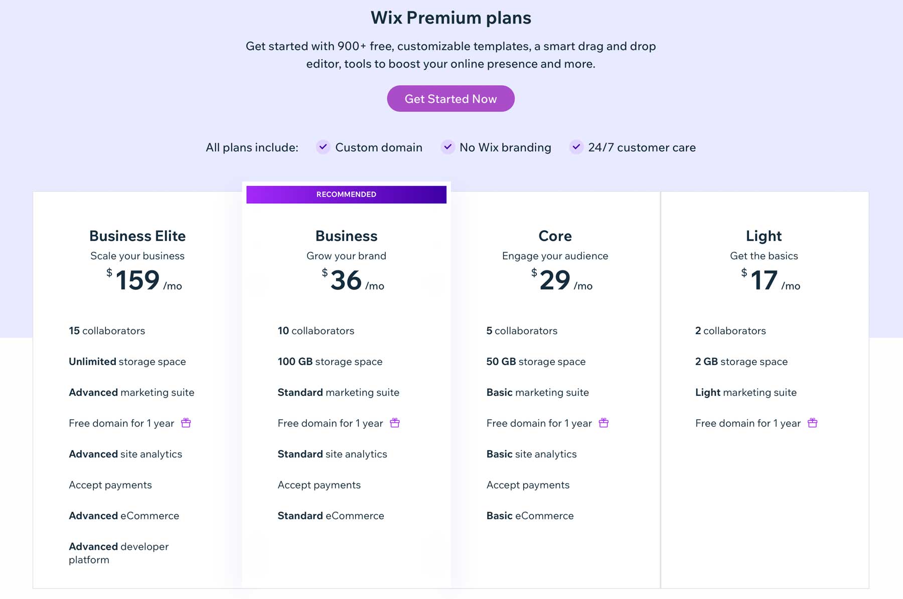 Precios de Wix