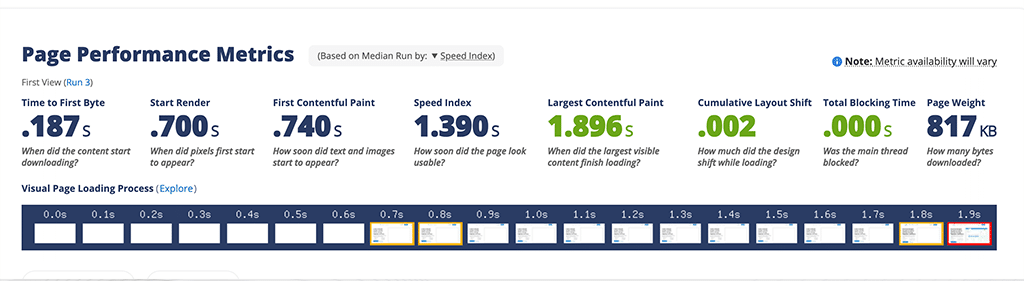WebpageTest: Analiza la velocidad y el rendimiento del sitio web 6 Page Performance Metrics