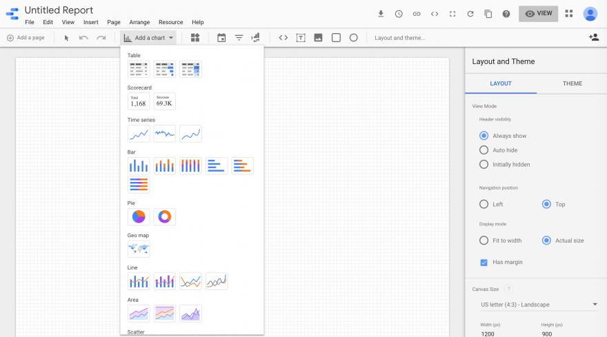 قوالب الرسم البياني في Google Data Studio.