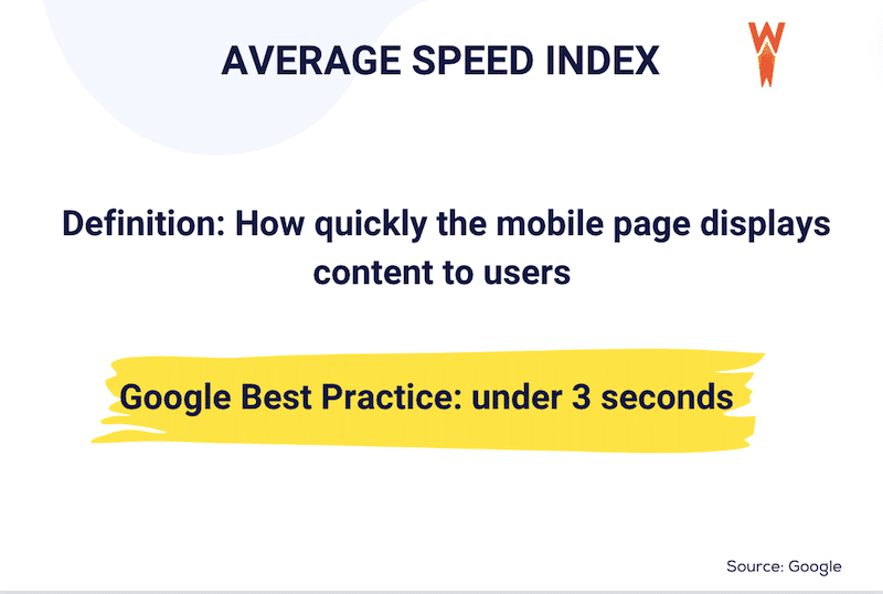 統計資料範例 – 來源:Google 和 WP Rocket
