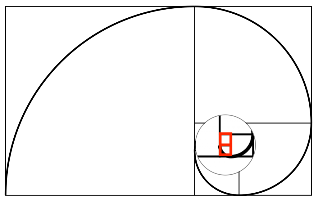 Золотое сечение