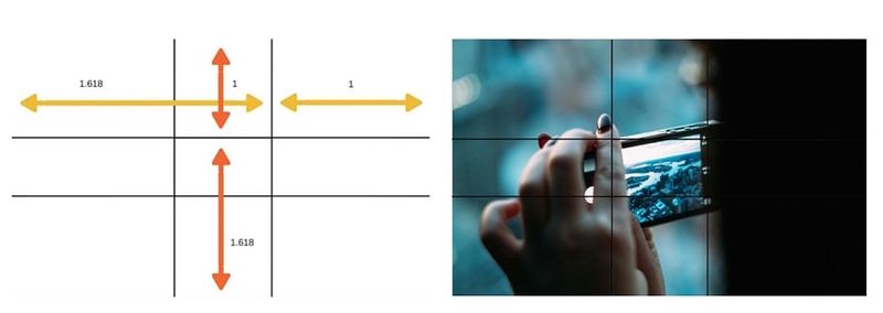 Золотое сечение