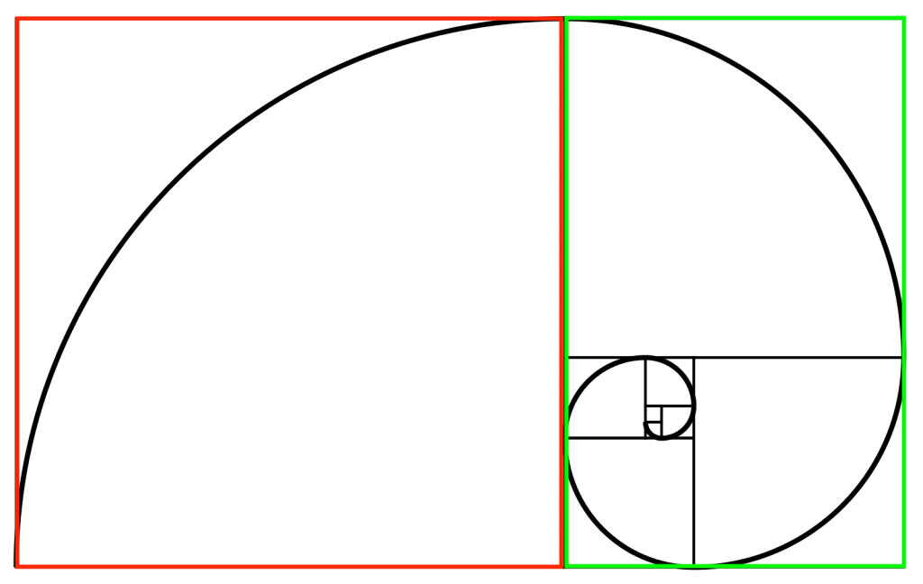 Золотое сечение