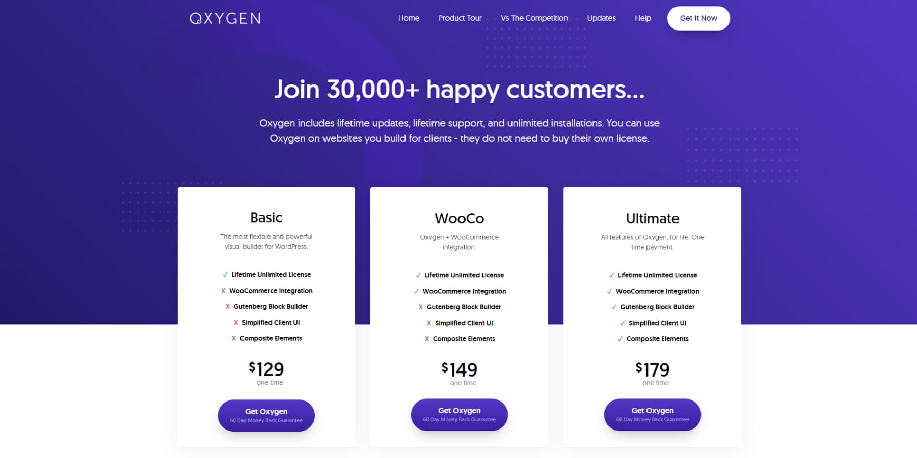 لقطة شاشة لتسعير Oxygen Builder مدى الحياة