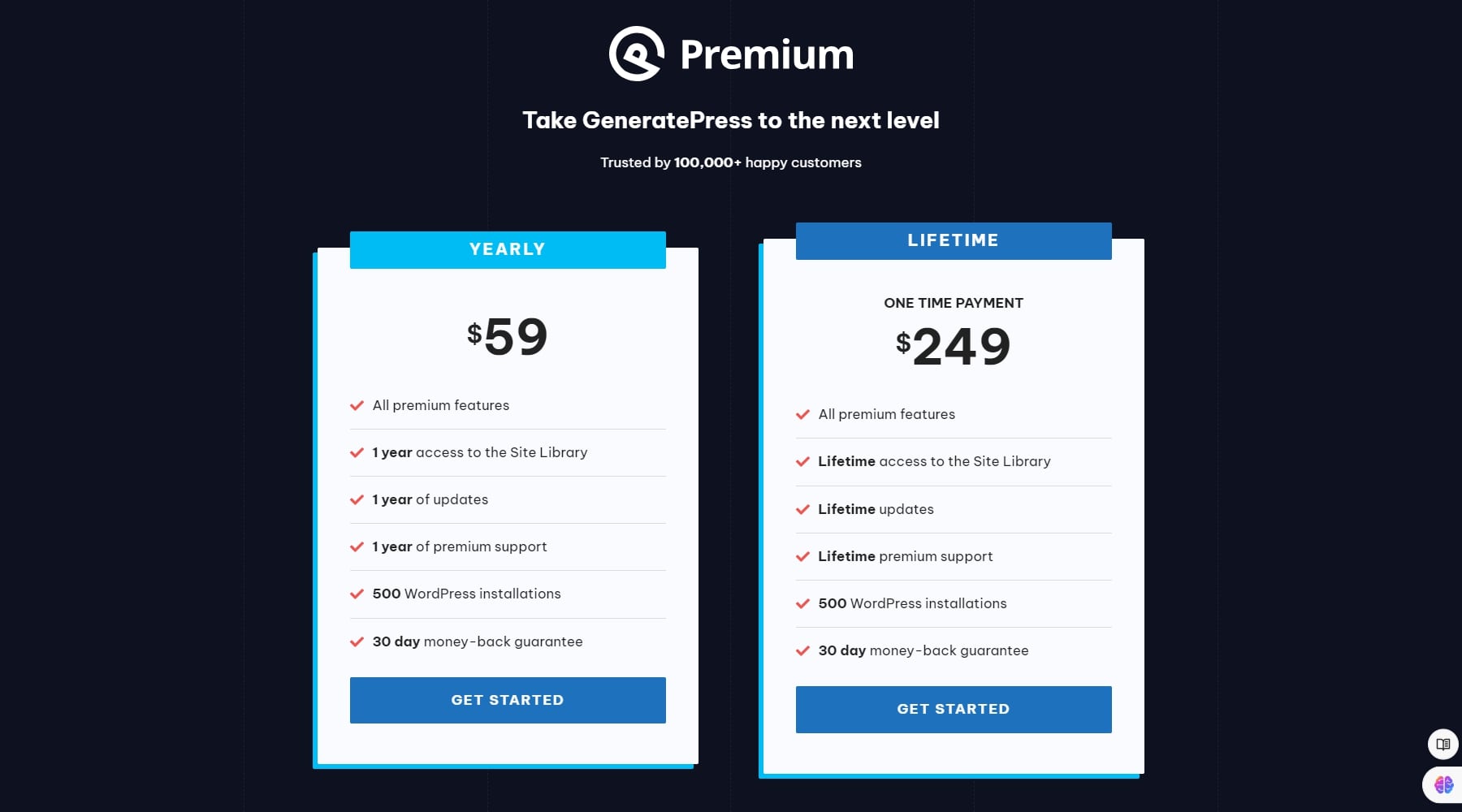 createdpress tema fiyatlandırması