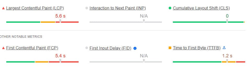 Évaluation Core Web Vitals : non applicable