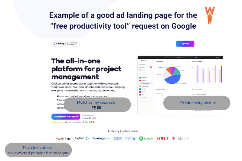Page de destination optimisée pour les conversions – Source : ClickUp