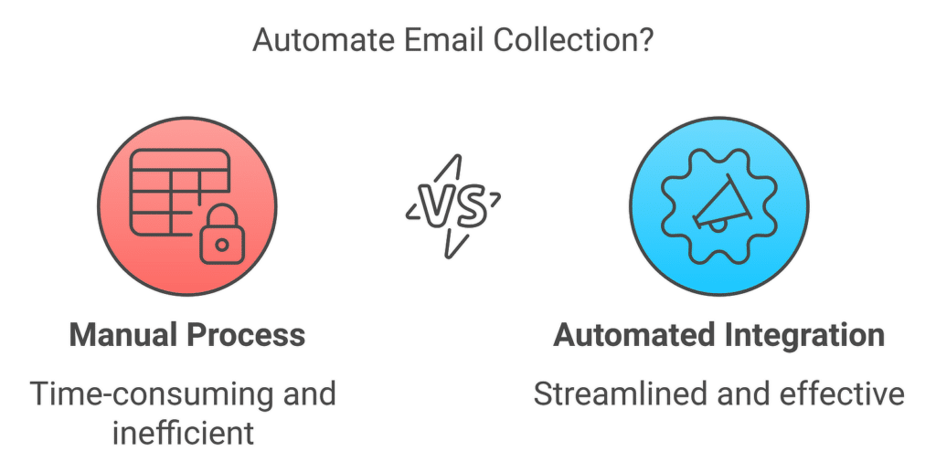 WPForms를 사용한 이메일 자동화 - WPForms Email automation with WPForms