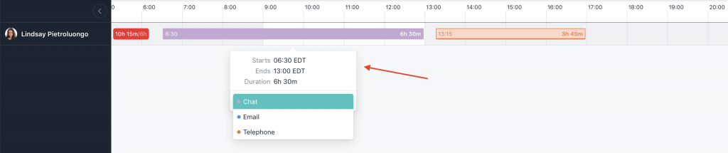 Herramientas felices