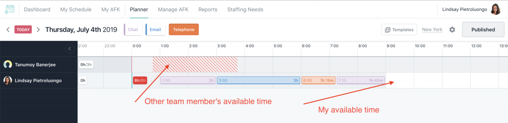 Herramientas felices
