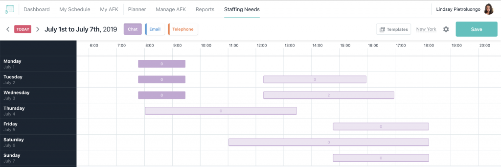 Herramientas felices