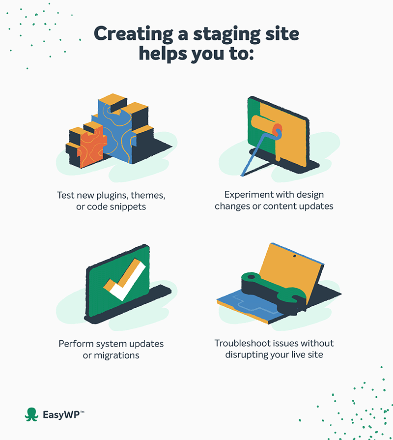 Hazırlama web sitesi oluşturmaya yönelik adımları içeren bir infografik.