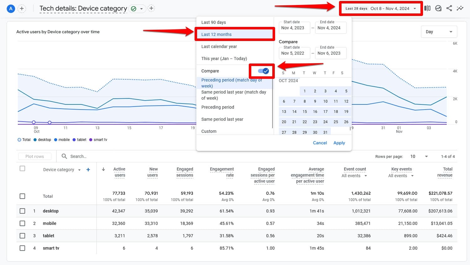 Определите временной интервал сравнения в Google Analytics