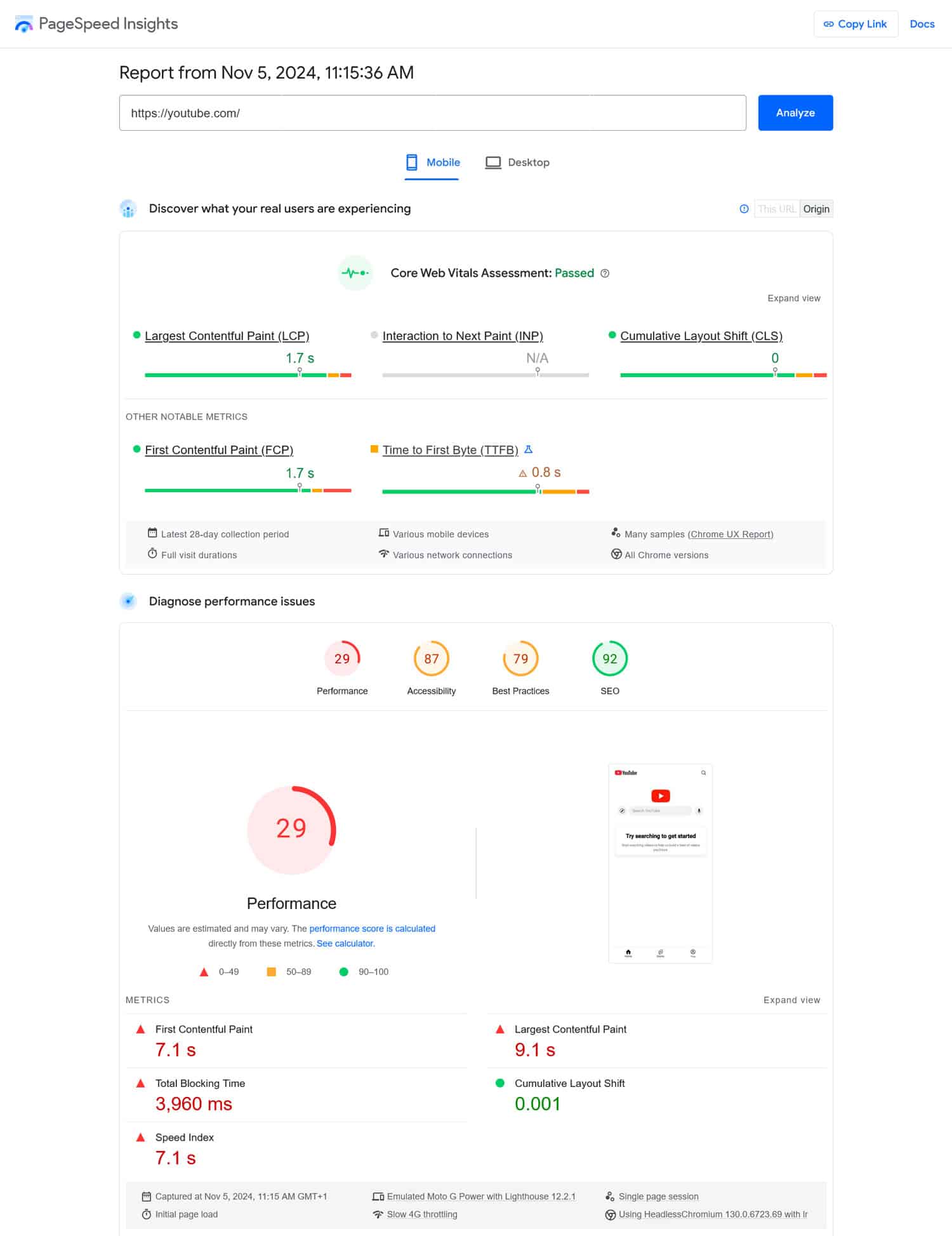 Результаты анализа производительности мобильных устройств PageSpeed Insights