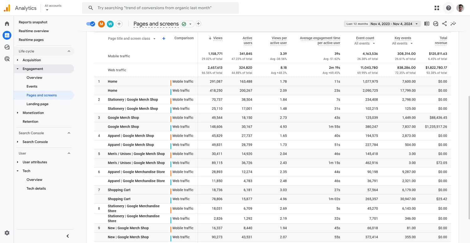 Мобильный и веб-трафик на страницу в Google Analytics