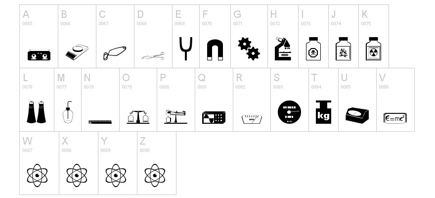 STEM- und Science-Schriften