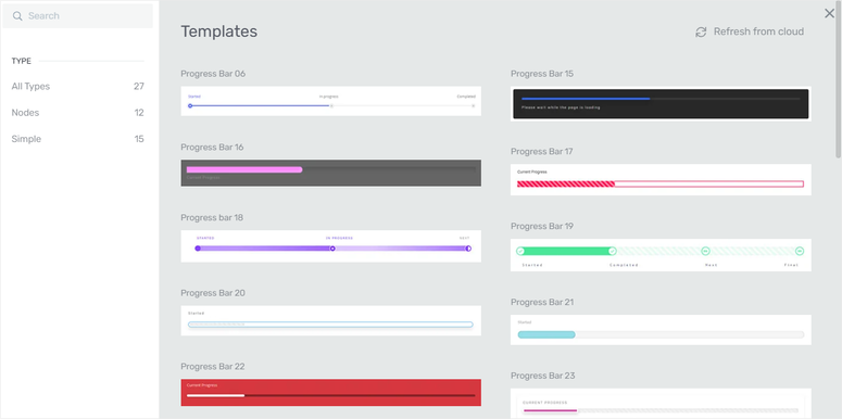 thrive-architect-progress-bar-templates - IsItWP - Détecteur de thème WordPress gratuit thrive architect progress bar templates