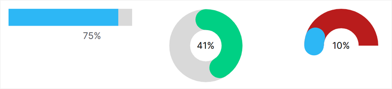 Ultimate-blocks-multiple-progress-bars - IsItWP - Détecteur de thème WordPress gratuit ultimate blocks multiple progress bars