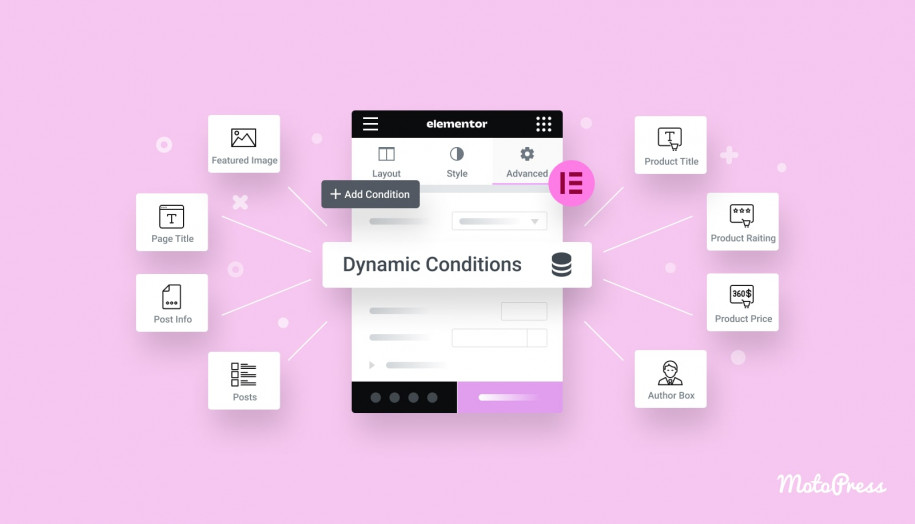 Conteúdo dinâmico para plug-ins Elementor.