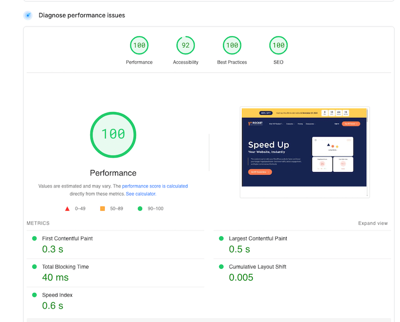 KPI を使用したパフォーマンス スコアの例 - 出典: PageSpeed Insights