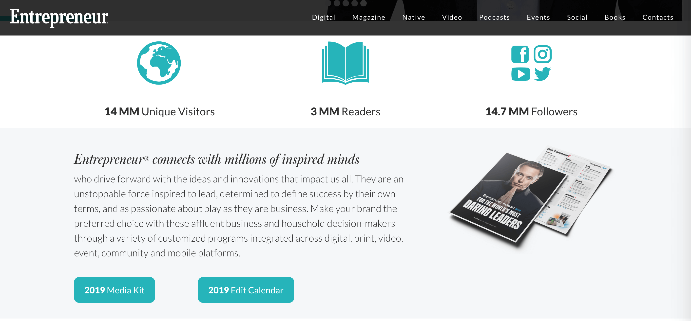 Estadísticas del kit de medios de The Entrepreneur.