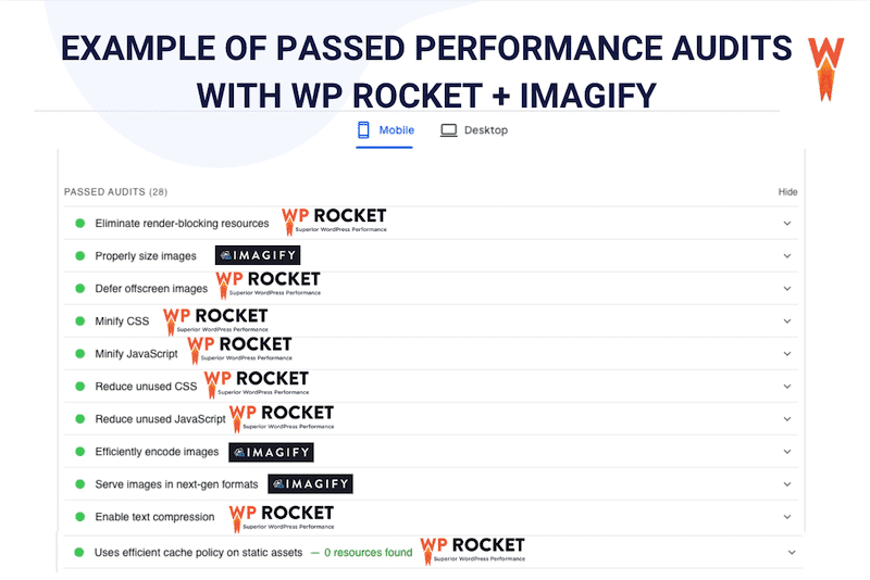 Come WP Rocket e Imagify possono aiutarti a migliorare le prestazioni del tuo sito e-commerce – Fonte: WP Rocket