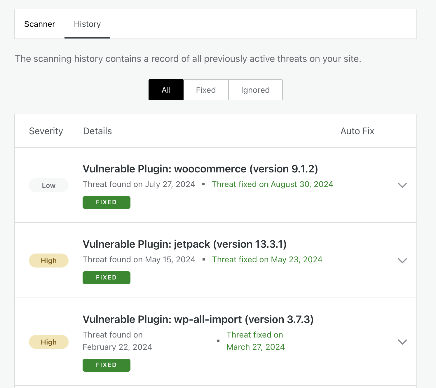 Cronologia di Jetpack Scan nella dashboard di WordPress che mostra le vulnerabilità corrette e i livelli di gravità.