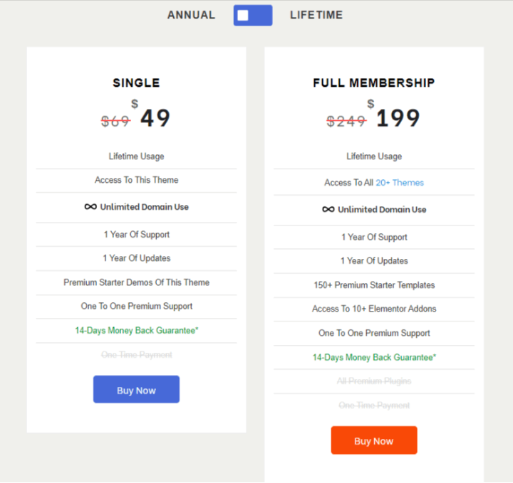 Cara Membuat Website Black Friday untuk Memaksimalkan Penjualan dan Menarik Pelanggan 6 Pricing shop mania
