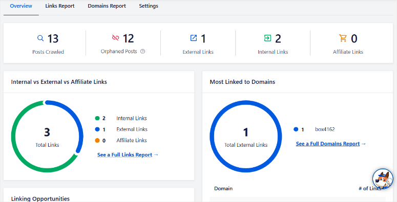 AIOSEO-AI-LINK-AMAN-ISITWP-Detektor Tema WordPress Gratis aioseo ai link assistant