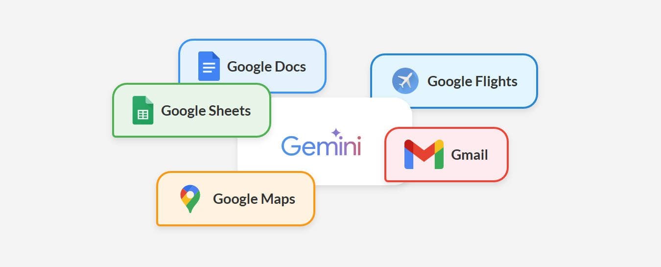 تكامل خدمة Google Gemini