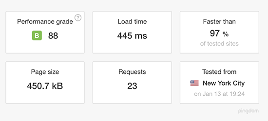 Dreamhost -Speed - ISITWP - Detector de temas de WordPress gratis dreamhost speed test