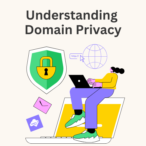 Czy prywatność domeny jest warta kosztów? Rozbicie cen i korzyści 1 Understand Domain Privacy